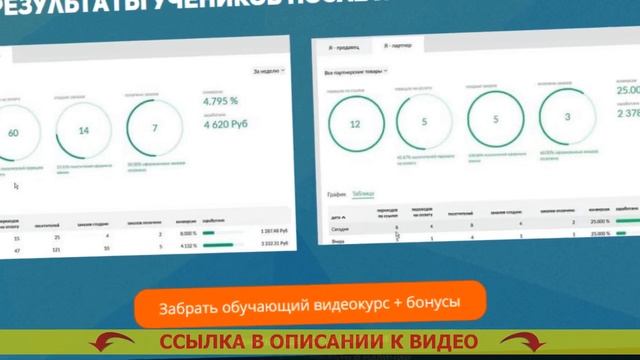 Где заработать 100000 рублей в месяц 🔴 Какие есть пассив