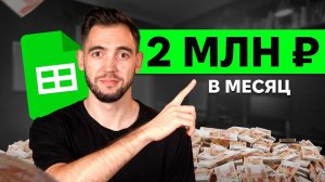 Бросил себе ВЫЗОВ! Как я собираюсь Заработать 16 МИЛЛИОНОВ до конца 2025 (Всего 3 правила)