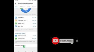 Исправлено: Видео Telegram не загружается / Проблема с заг?