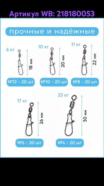 Набор карабинов. Артикул WB: 218180053 #карабины #вертлюжки # смотреть онлайн