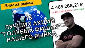 15 акций, которые относятся к "голубым фишкам". Стоит ли инвестировать только в них - исследование!