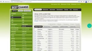 bestchange  лучший обменник валют в интернете.