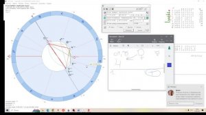 Когда поступит заработная плата? Хорарный вопрос/разбор