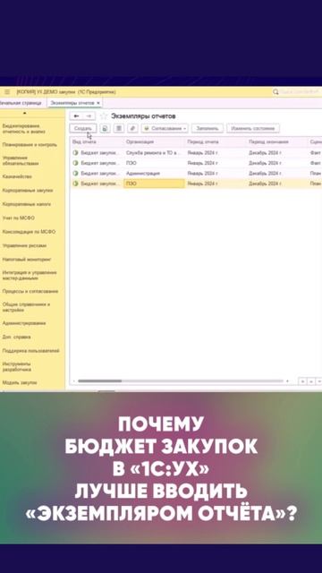 Почему бюджет закупок в «1С:Управление холдингом» луч?