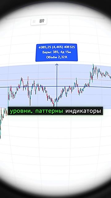 Топ 5 сервисов для работы с криптовалютой #крипта смотреть онлайн