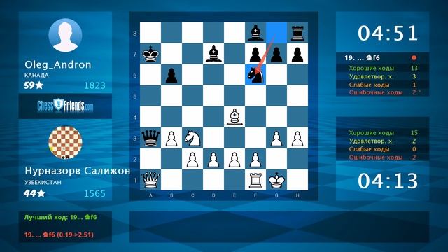 Chess Game Analysis: Нурназорв Салижон - Oleg_Andron : 1-0 (By ChessFriends.com)