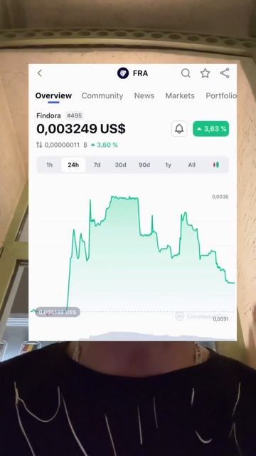 3 Высоко рискованные  криптомонеты с 100-1000X потенциалом