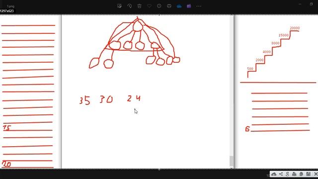 Уроки на салфетках. Урок 6. Принцип пяти-командности. смотреть онлайн