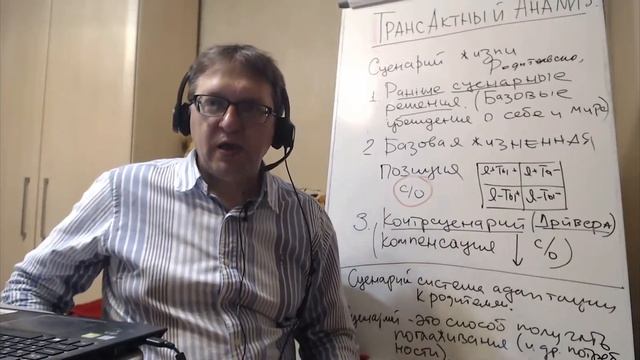 Трансактный Анализ (ТА)-2-Основные составляющие Сценар