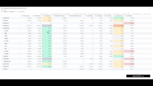 Отчет о прибылях и убытках (форма 2)