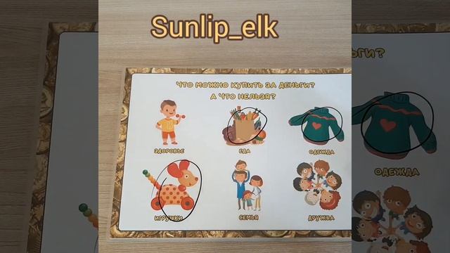 Альбом Финансовая грамотность Формат А4 смотреть онлайн