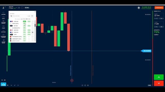 День 8. Заработок с 10.000р. Чистыми +4516р!