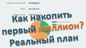 Как быстро накопить первый миллион через инвестиции. Реальный план