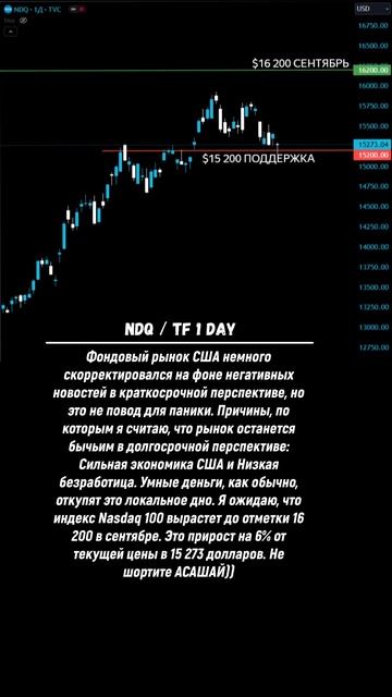 Экономика США сильна. Рецессии нет.  – 09.08.2023
