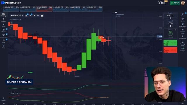 🔥 ВНЕБИРЖЕВАЯ ТОРГОВЛЯ И ВНЕБИРЖЕВАЯ ТОРГОВЛЯ — ЧТО
