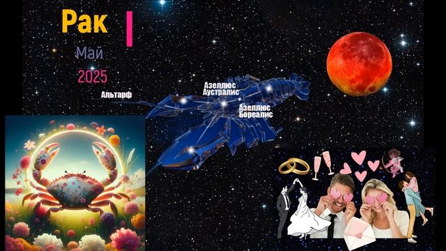 ♋Рак - гороскоп на Май 2025 года. От Юлии Капур
