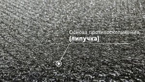 Ворсовые коврики 3Д синтекс