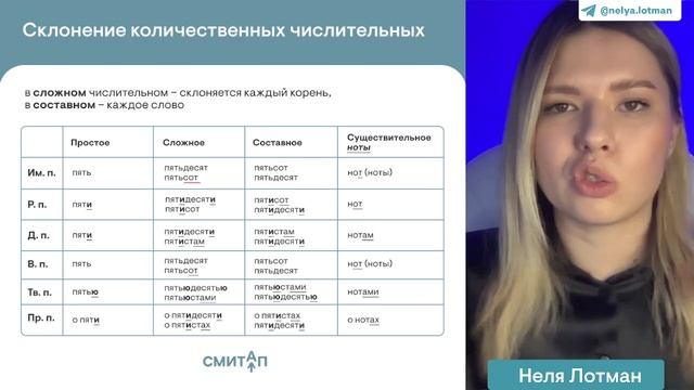 Склонение числительных | Русский язык с Нелей Лотман |