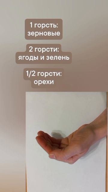 Сколько есть в день, чтобы... смотреть онлайн