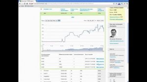 Инвестирование и открытие ПАММ счета у брокера Forex4you