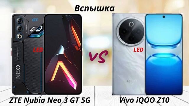 ZTE Nubia Neo 3 GT против Vivo iQOO Z10: Битва за Сердца Геймеров! Какой смартфон выбрать для игр?