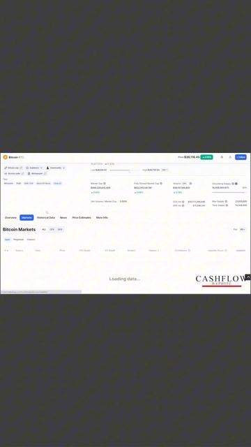 #крипта #изучение #новыезнания #удвоитьзнание#новыезн?