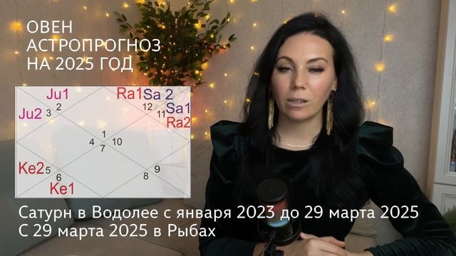 ОВЕН: ЧТО ПРИНЕСЕТ 2025 год? Смена работы, путешествия, п?