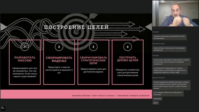 Вебинар  Твердость характера