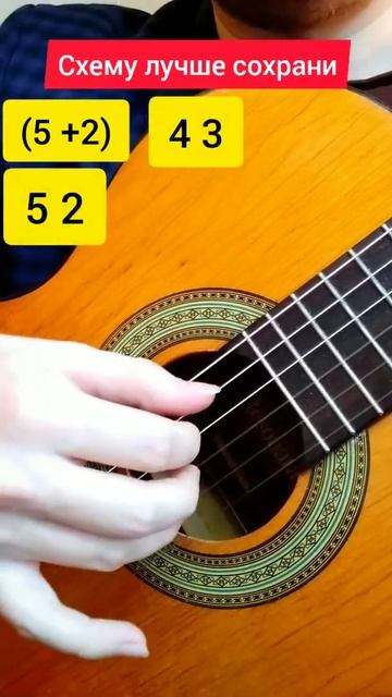 Простой перебор на гитаре для начинающих #перебор #арп смотреть онлайн
