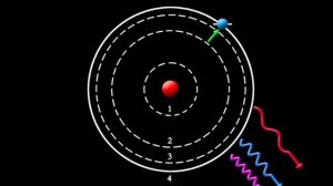 Введение в Астрономию - 22 Отпечатки пальцев атомов