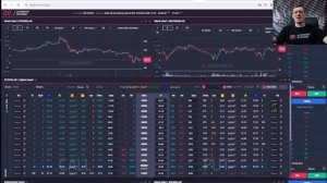 Хеджирование рисков опционами Пут при падении BTC. Если