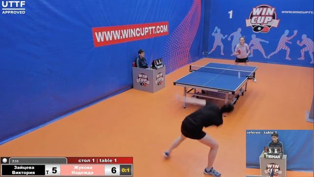 Зайцева Виктория 3-2 Жукова Надежда Турнир Восток 4 WIN CUP 22.02.21 Прямая трансляция Зал 1 смотреть онлайн