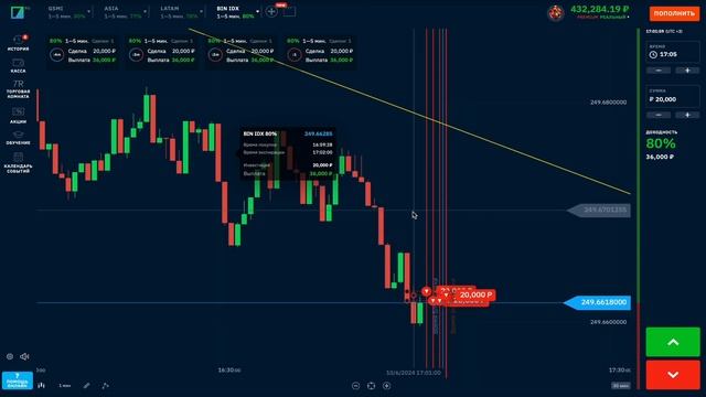 BINARIUM - ТОП СТРАТЕГИЯ НА 1-5 МИНУТ! БИНАРИУМ СТРАТЕГИЯ ДЛ? смотреть онлайн