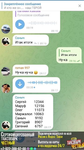 Результаты Битвы во Владивостоке Среди ТАКСИСТОВ. #вл? смотреть онлайн