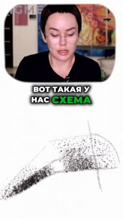 Как правильно работать с головкой брови  #татуаж #перманент #пм #бьюти #перманентныймакияж