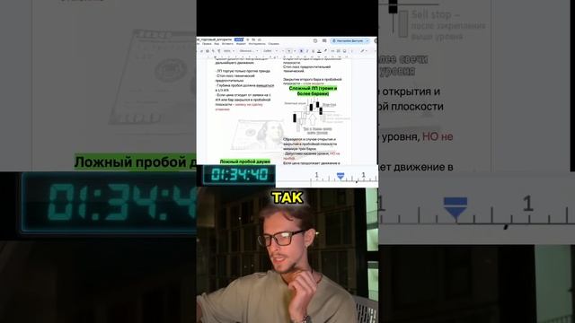 🚨ТЕХНИЧЕСКИЙ АНАЛИЗ - не работает!!!!! #shorts #trading