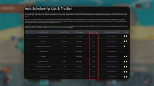 КАК ЗАРАБОТАТЬ 1000$+ В AXIE INFINITY В 2024 ГОДУ? КАК ЗАРАБОТАТЬ ?