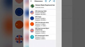 курс рубль на сегодня 02.09.23