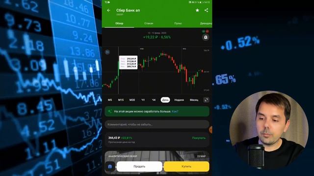 Как правильно покупать акции и выставлять заявки Т Ин?