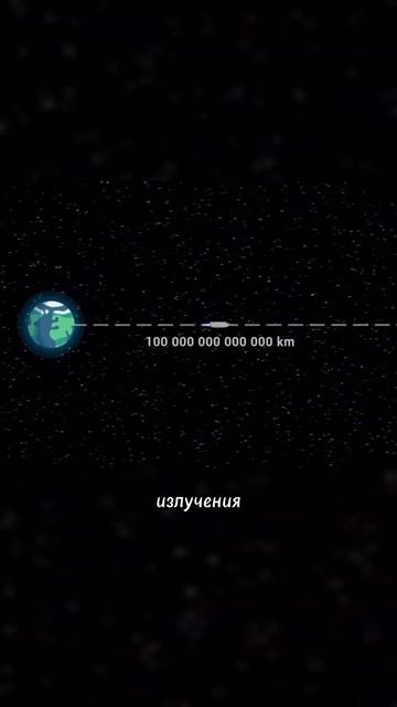 #свет #фотон #скорость #пространство #время смотреть онлайн