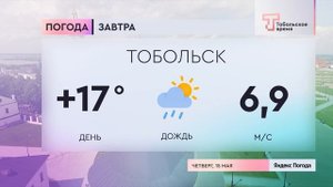 Прогноз погоды на 15 мая