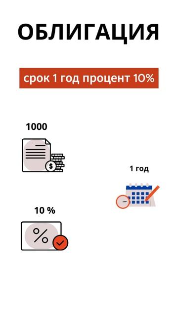 Что такое облигация  #обществознание #ЕГЭ