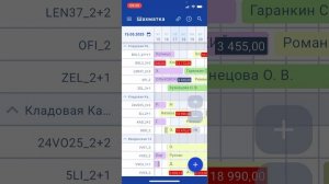 Обзор приложения ТЛ