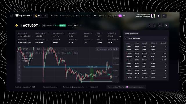 СКОЛЬКО ЗАРАБОТАЛ за Неделю В Трейдинге? | Скальпинг | ? смотреть онлайн