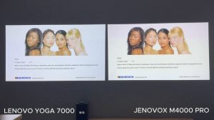Лучший Full HD проектор? Сравниваем Lenovo Yoga 7000 и Jenovox M4000 Pro!