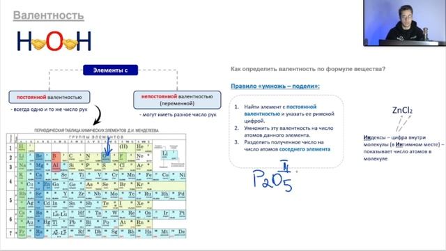 ВАЛЕНТНОСТЬ за 5 минут | Химия 8 класс смотреть онлайн