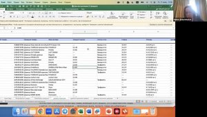 Выявление точек роста через анализ конкурентов (Продвижение на OZON)