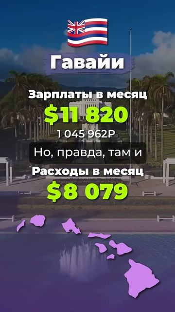 Сколько зарабатывают в США? #зарплаты #сша #доллар