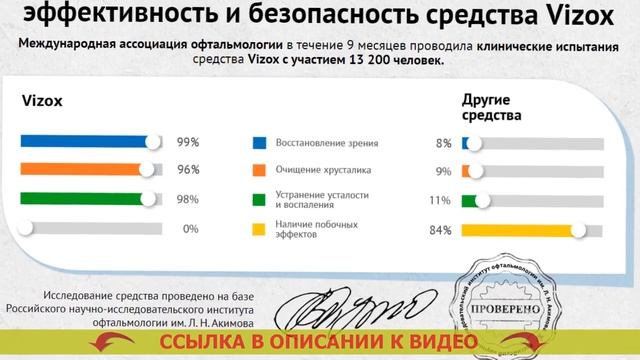 ВИРУСНЫЙ КОНЪЮНКТИВИТ КАКИЕ КАПЛИ 💣 ГЛАЗНЫЕ КАПЛИ ДЛ смотреть онлайн