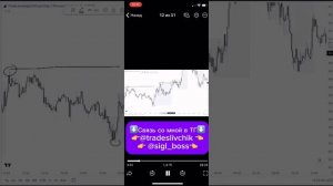 Deeks trade курс новый 2025